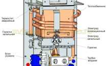 Регулировка газовых колонок мора