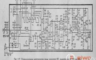 Описание работы радиоприемника океан 209