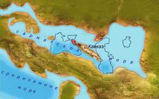 Государства побережья каспийского моря