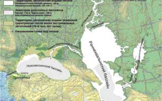 Хвалынское море как оно сейчас называется