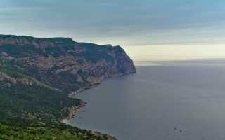 Лучшие пляжи черного моря 2021