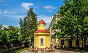 Море уровень которого принят за начало отсчета абсолютных высот